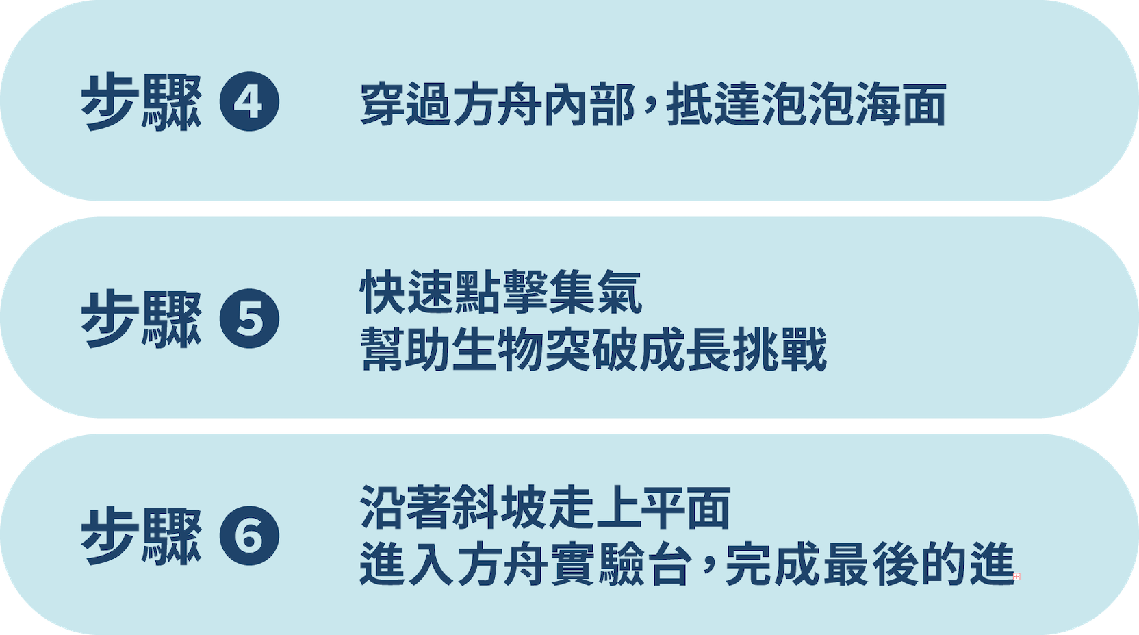 海平面
